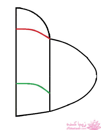 آموزش دوخت سیسمونی نوزاد