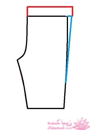 آموزش دوخت سیسمونی نوزاد