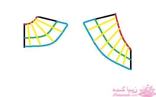 آموزش دوخت لباس مجلسی