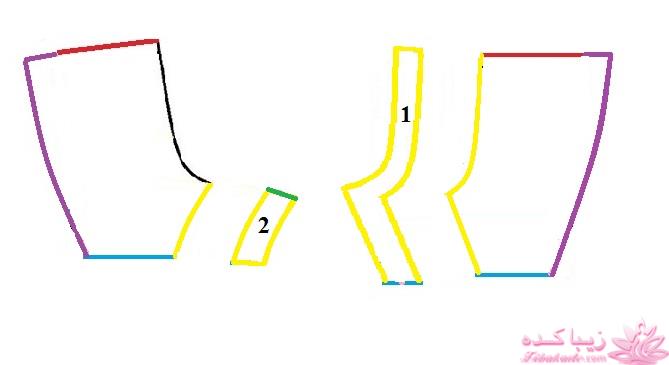 آموزش خیاطی لباس کودک