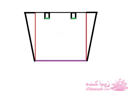 پرسش و پاسخ خیاطی