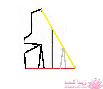 آموزش دوخت لباس مجلسی