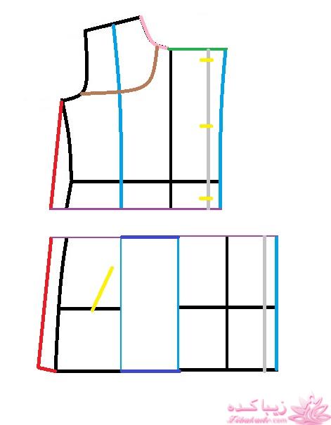 آموزش خیاطی لباس کودک