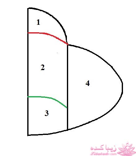 آموزش دوخت سیسمونی نوزاد