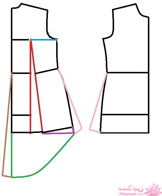 پرسش و پاسخ خیاطی