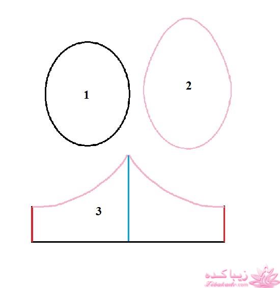 آموزش دوخت سیسمونی نوزاد