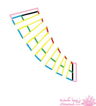 آموزش دوخت لباس مجلسی