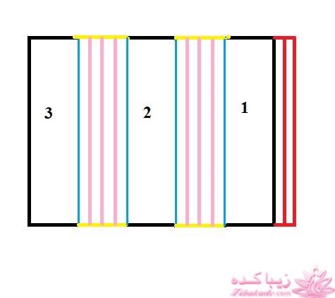 آموزش دوخت لباس مجلسی