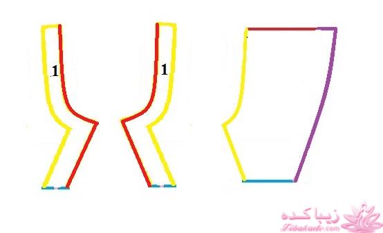 آموزش خیاطی لباس کودک