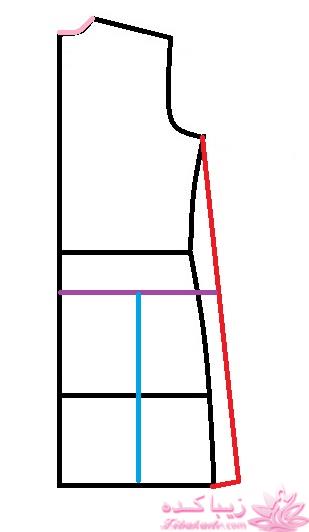 آموزش خیاطی لباس کودک
