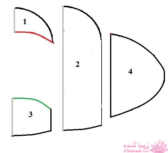 آموزش دوخت سیسمونی نوزاد