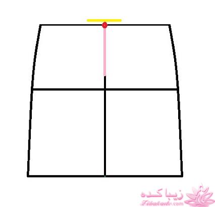 آموزش دوخت مانتو