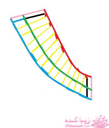 آموزش دوخت لباس مجلسی