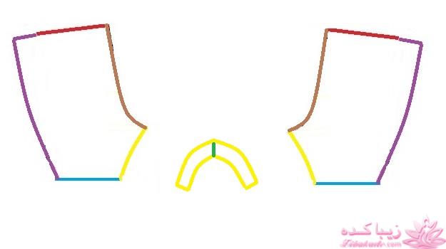 آموزش خیاطی لباس کودک