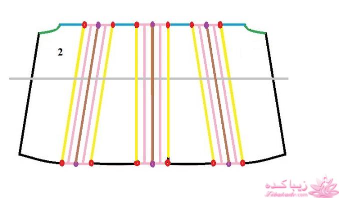 آموزش خیاطی لباس کودک