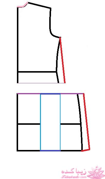 آموزش خیاطی لباس کودک