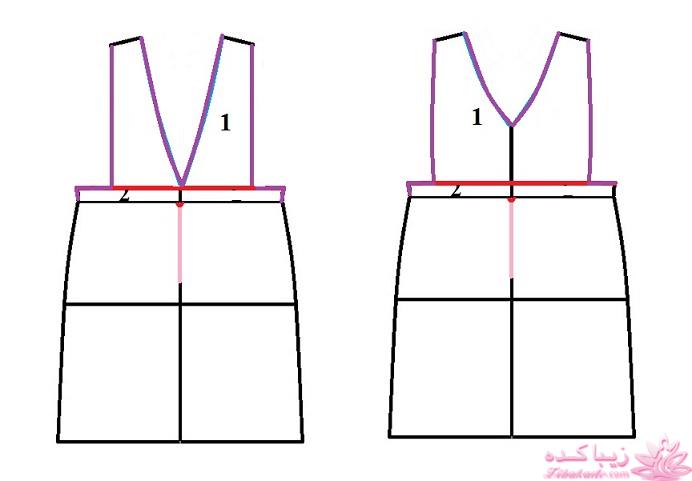 آموزش دوخت مانتو