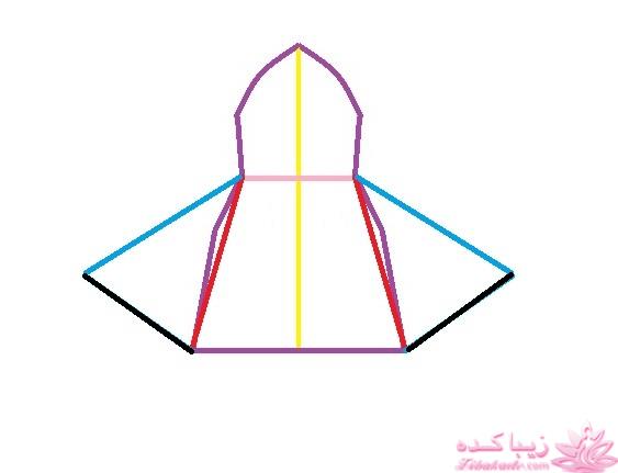 آموزش دوخت لباس مجلسی