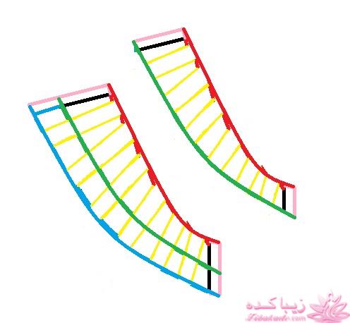 آموزش دوخت لباس مجلسی