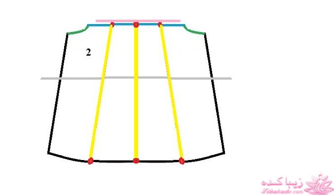 آموزش خیاطی لباس کودک