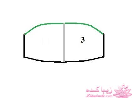 آموزش دوخت سیسمونی نوزاد