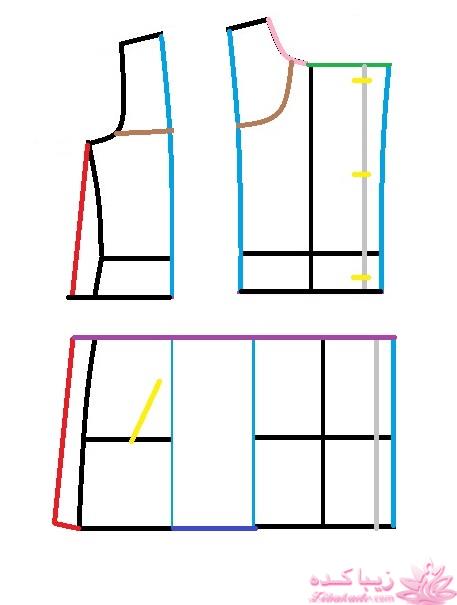 آموزش خیاطی لباس کودک