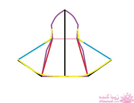 آموزش دوخت لباس مجلسی