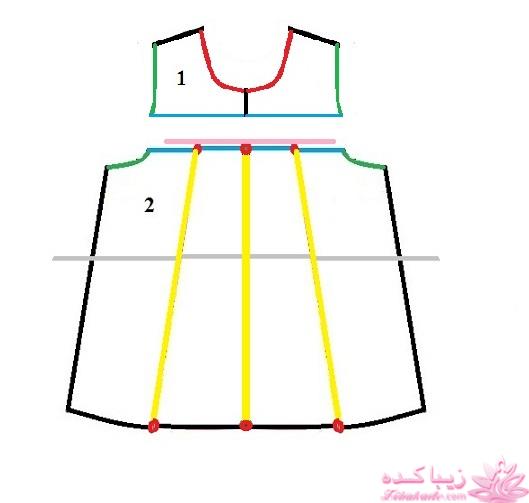 آموزش خیاطی لباس کودک