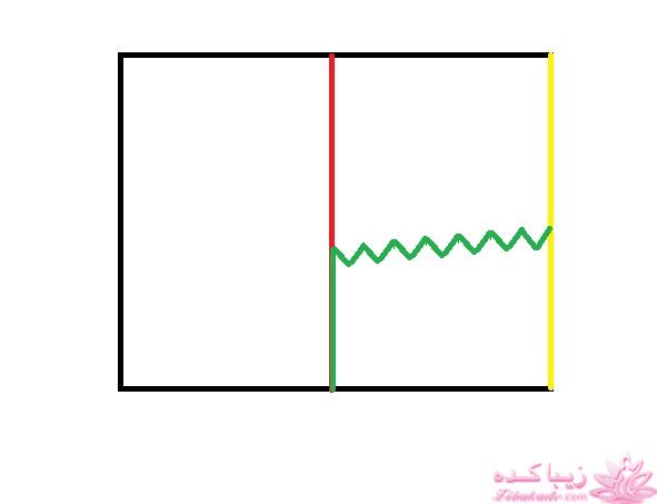 آموزش خیاطی لباس کودک
