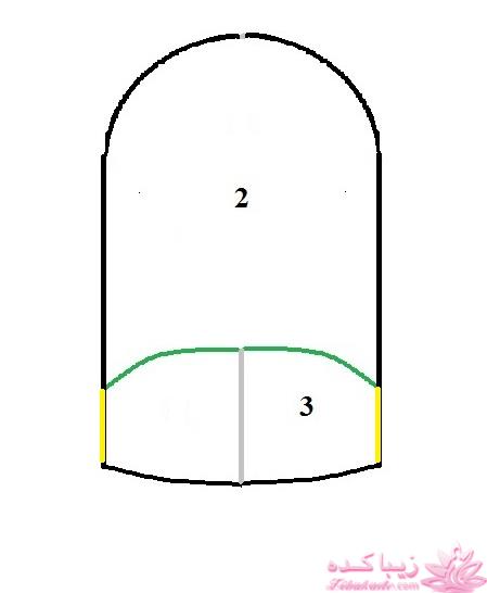 آموزش دوخت سیسمونی نوزاد