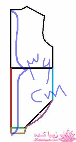 پرسش و پاسخ خیاطی