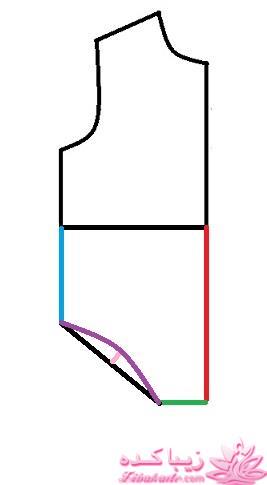 پرسش و پاسخ خیاطی