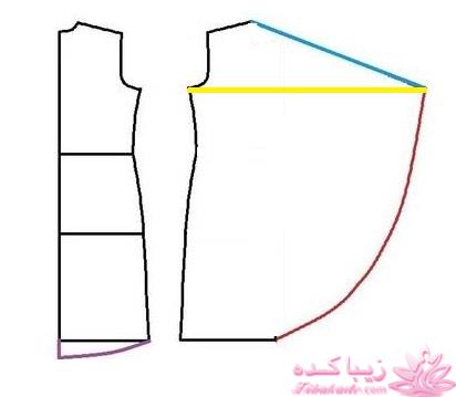 پرسش و پاسخ خیاطی