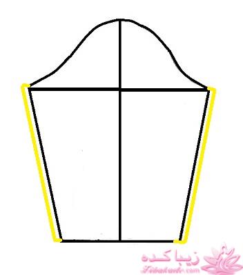 آموزش دوخت مانتو مجلسی