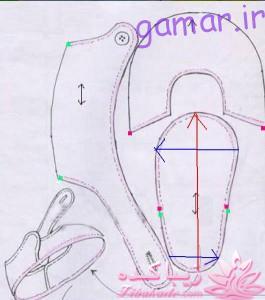 آموزش دوخت سیسمونی نوزاد
