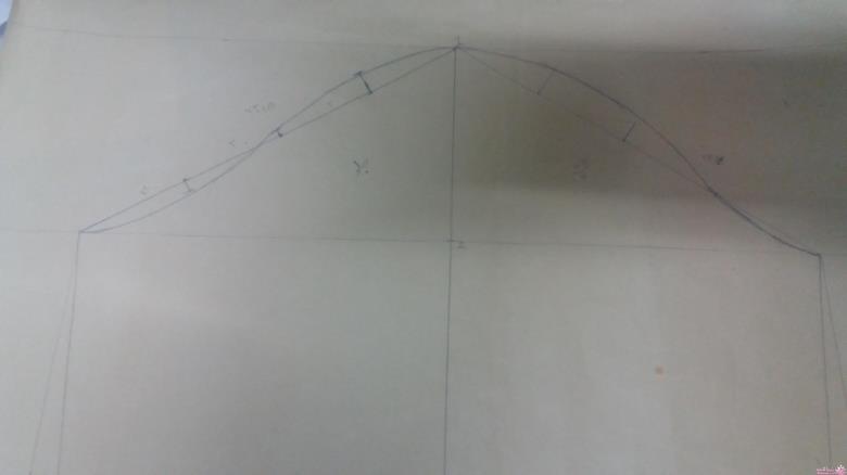 پرسش و پاسخ خیاطی به روش مولر