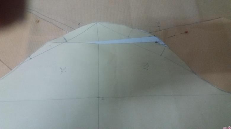 پرسش و پاسخ خیاطی به روش مولر