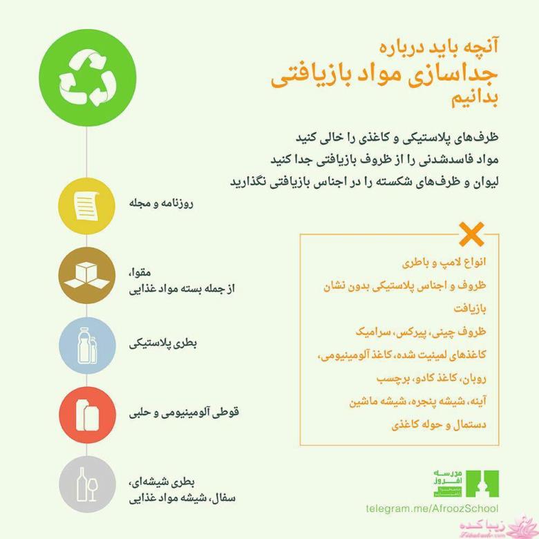 من شما را به چالش دعوت میکنم!