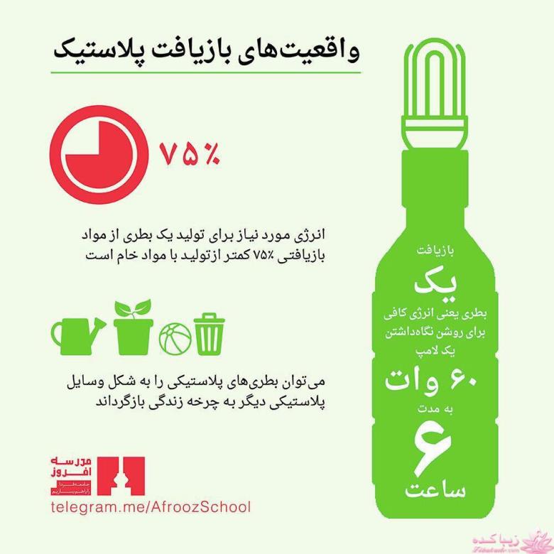 من شما را به چالش دعوت میکنم!