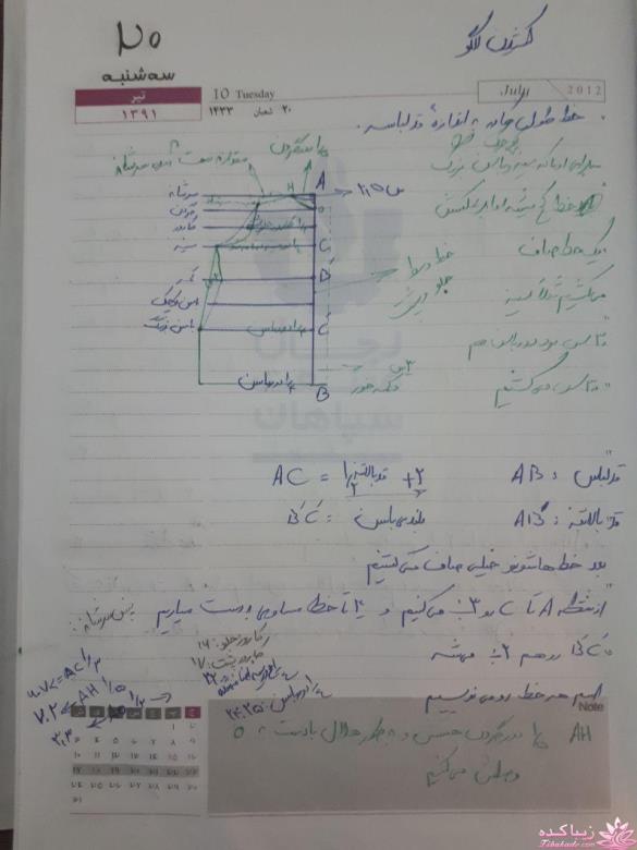 پرسش و پاسخ خیاطی