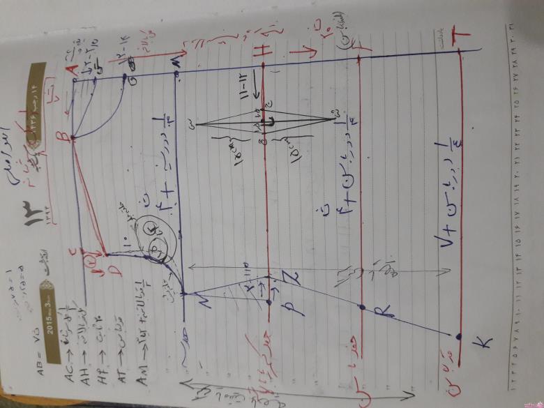آموزش دوخت لباس مجلسی