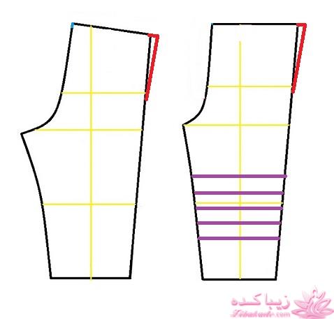 آموزش خیاطی لباس کودک