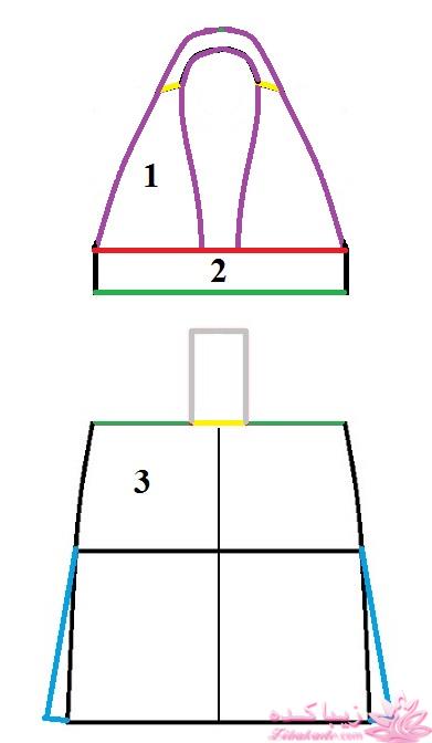 آموزش دوخت لباس مجلسی