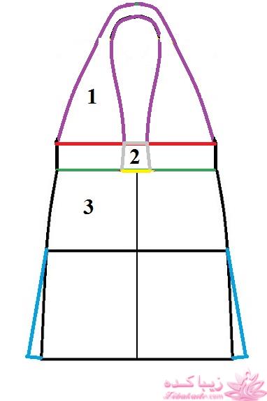 آموزش دوخت لباس مجلسی