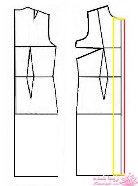 آموزش دوخت مانتو