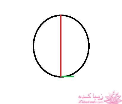 آموزش دوخت سیسمونی نوزاد