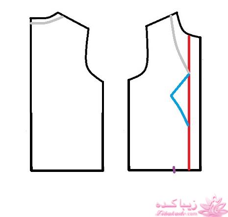 آموزش خیاطی لباس کودک