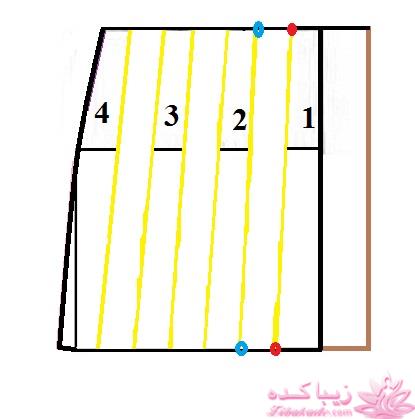 آموزش دوخت پالتو 