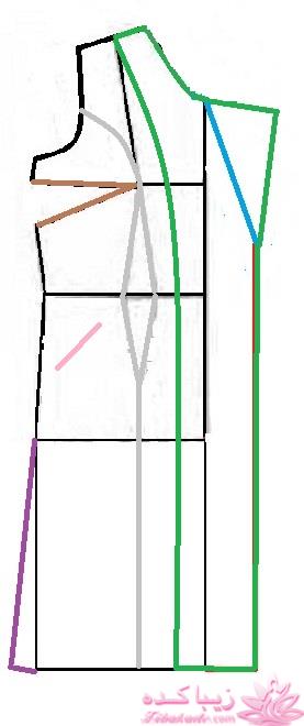 آموزش دوخت مانتو