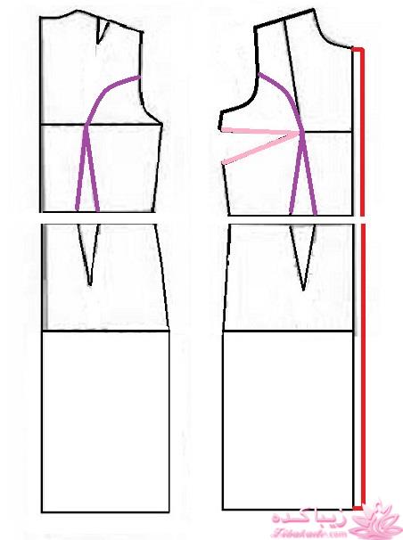 آموزش دوخت مانتو